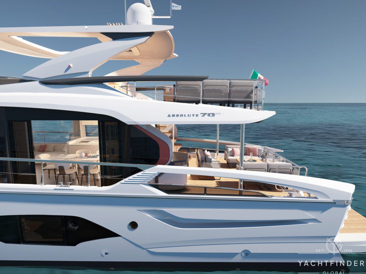 ABSOLUTE PRESENTS THE BRAND NEW 70 FLY THE ABSOLUTE WONDER